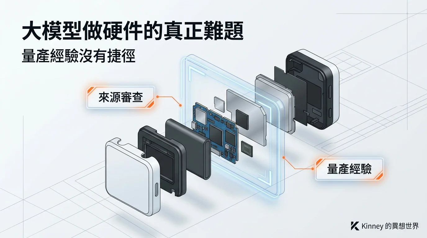 Apple 起訴 OpenAI：大模型做硬件的真正難題