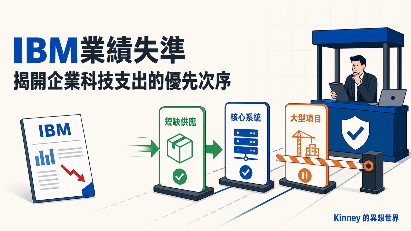 IBM業績失準，揭開企業科技支出的優先次序