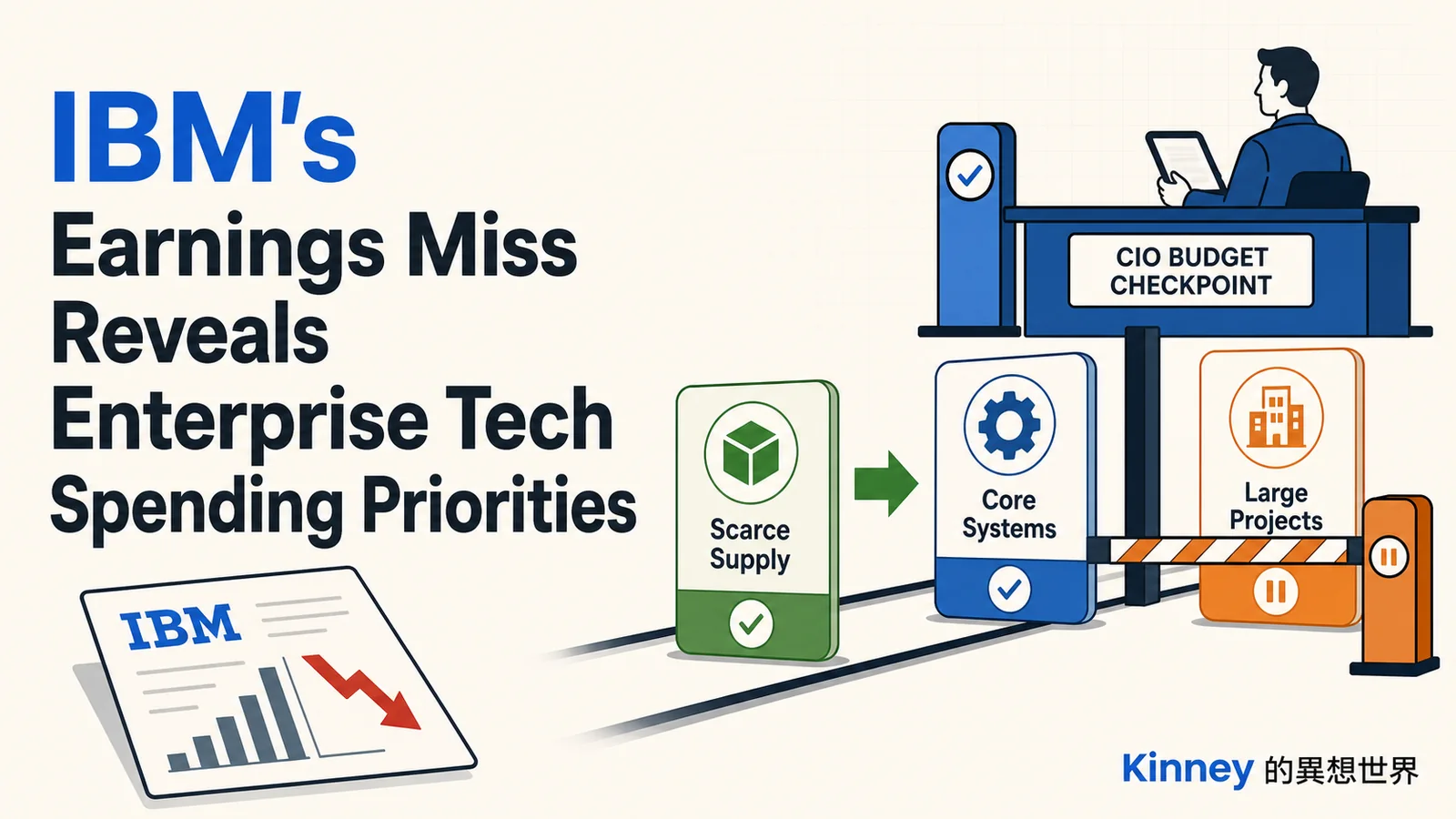 IBM's Miss Reveals the Real Priority Order in Enterprise Tech Spending