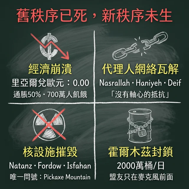 舊秩序已死，新秩序未生